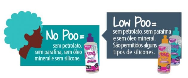 no low poo 2 1 630x264 - Low Poo e No Poo: Salon Line e outras marcas não podem mais usar os termos. Entenda!